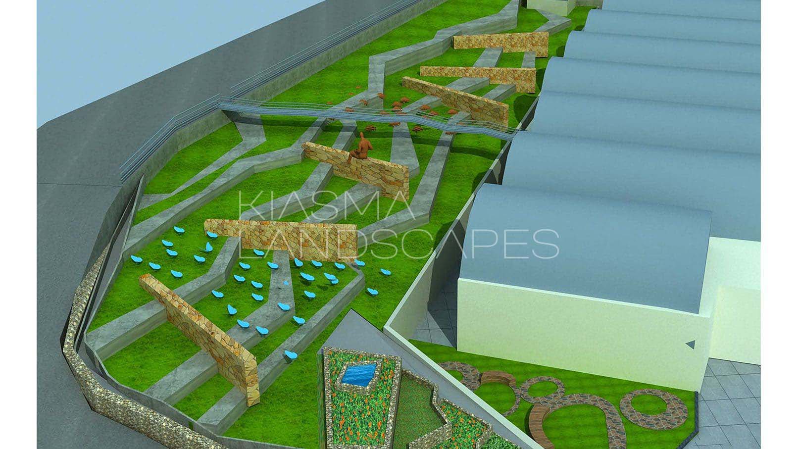 MIS Architectural Design