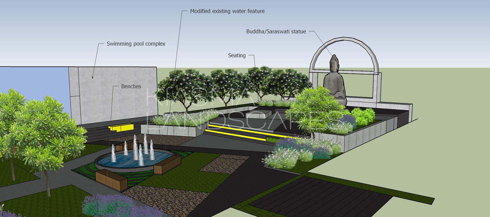 Detailed Landscape Architectural Design