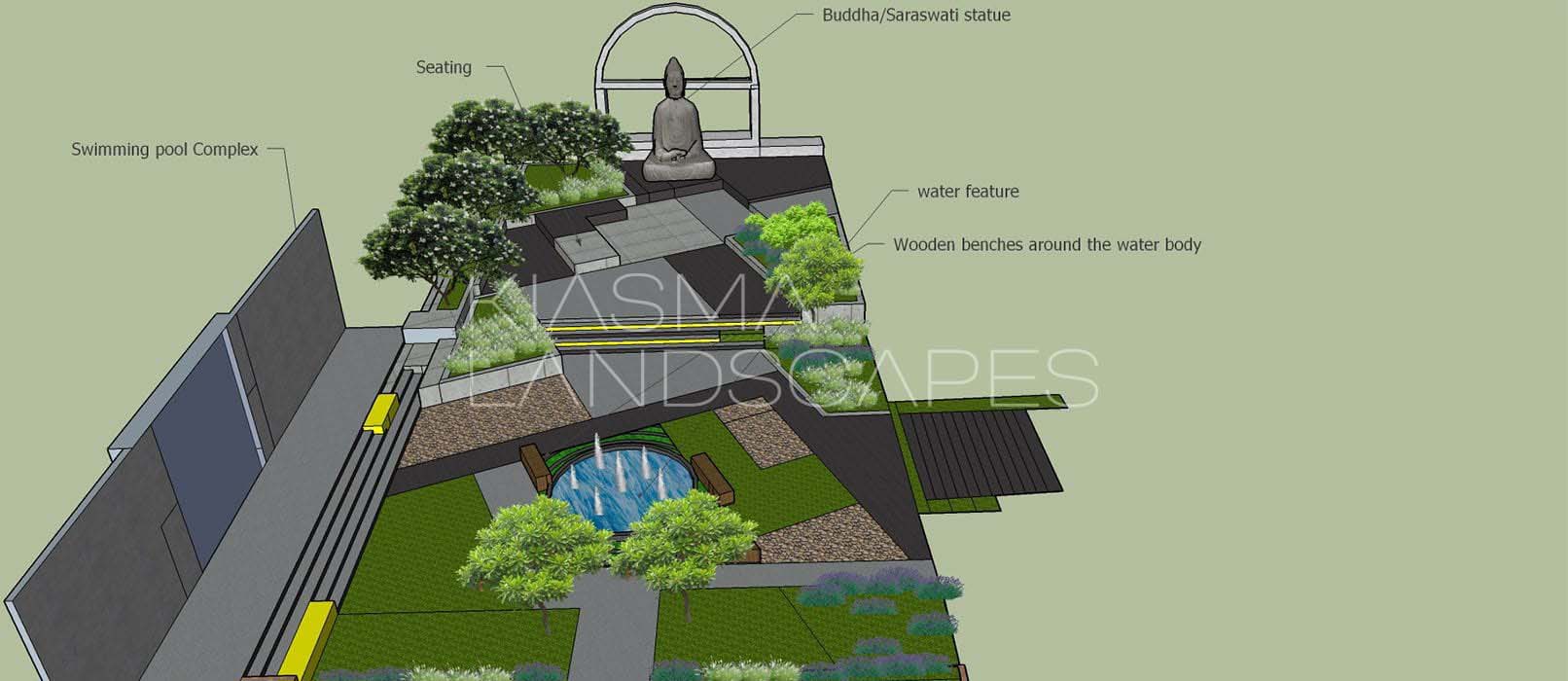 Mussoorie International School Landscape Architectural Design in Details